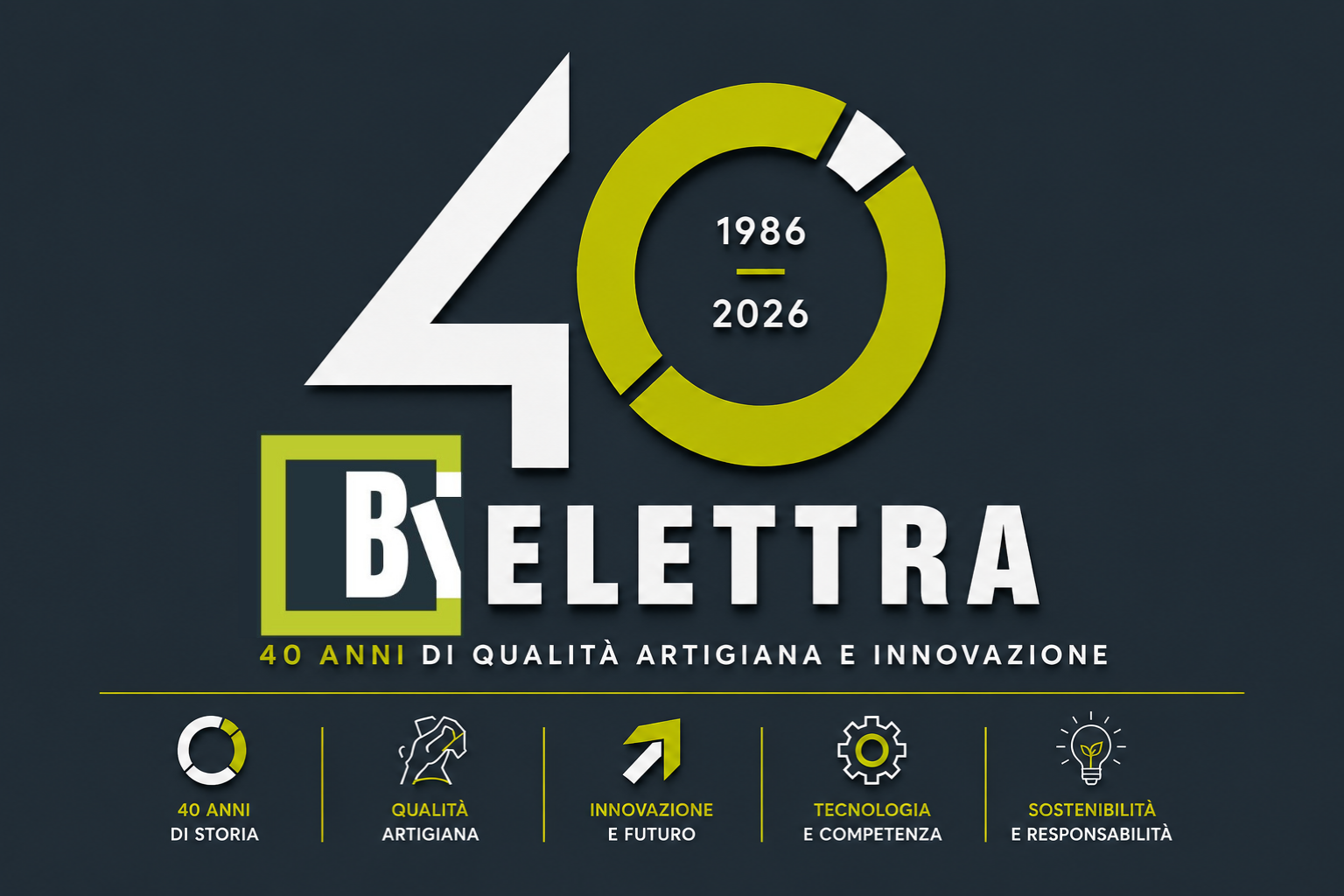 Bielettra compie 40 anni: quattro decenni di qualità, innovazione e futuro